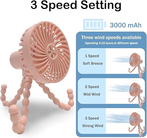 Miniatura 5 de wyewye Ventilador de cochecito de bebé, mini ventilador portátil para cochecito con trípode flexible con clip para bebé, ventilador de refrigeración