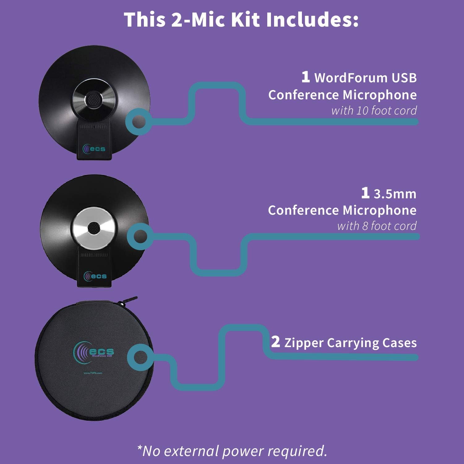 WordForum USB Microphone Kit with Two (2) 360° Conference Boundary Microphones: one (1) USB-Equipped, one (1) 3.5mm-Equipped for Daisy Chain