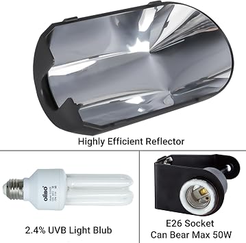 Bird Cage Light Fixture Combo Kit, AvianSun Lamp Hood with 2.4% UVB UVA 20W Compact Fluorescent Bulb for All Kinds Captive Birds