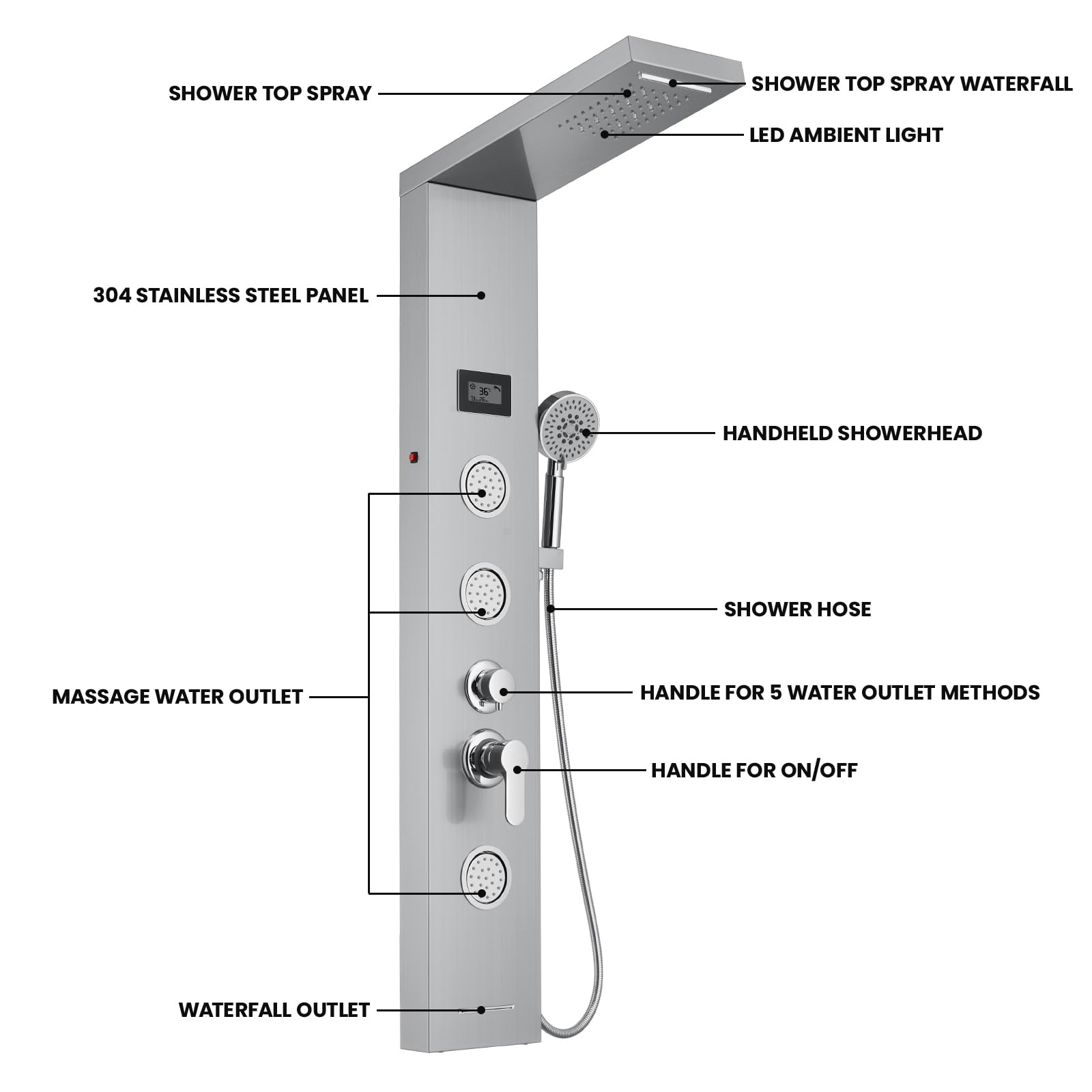 Auralum Colonne de Douche avec Lumière LED, Panneau Mural Douche Acier Inox Multifonction avec LCD, Colonne de Douche Hydromassante 3 Jets de Massage Salle de Bain