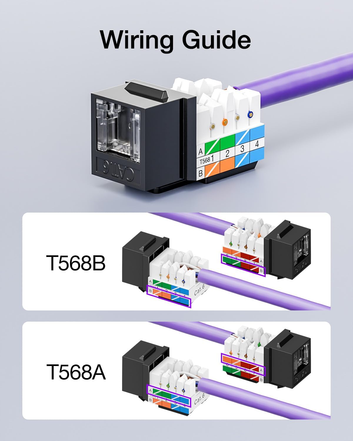 VCELINK 25-Pack RJ45 Cat6 Keystone Jacks with Dust Cover Bundle with Punch Down Impact Tool with Punchdown Stand and Mini Wire Stripper Cutter,Black
