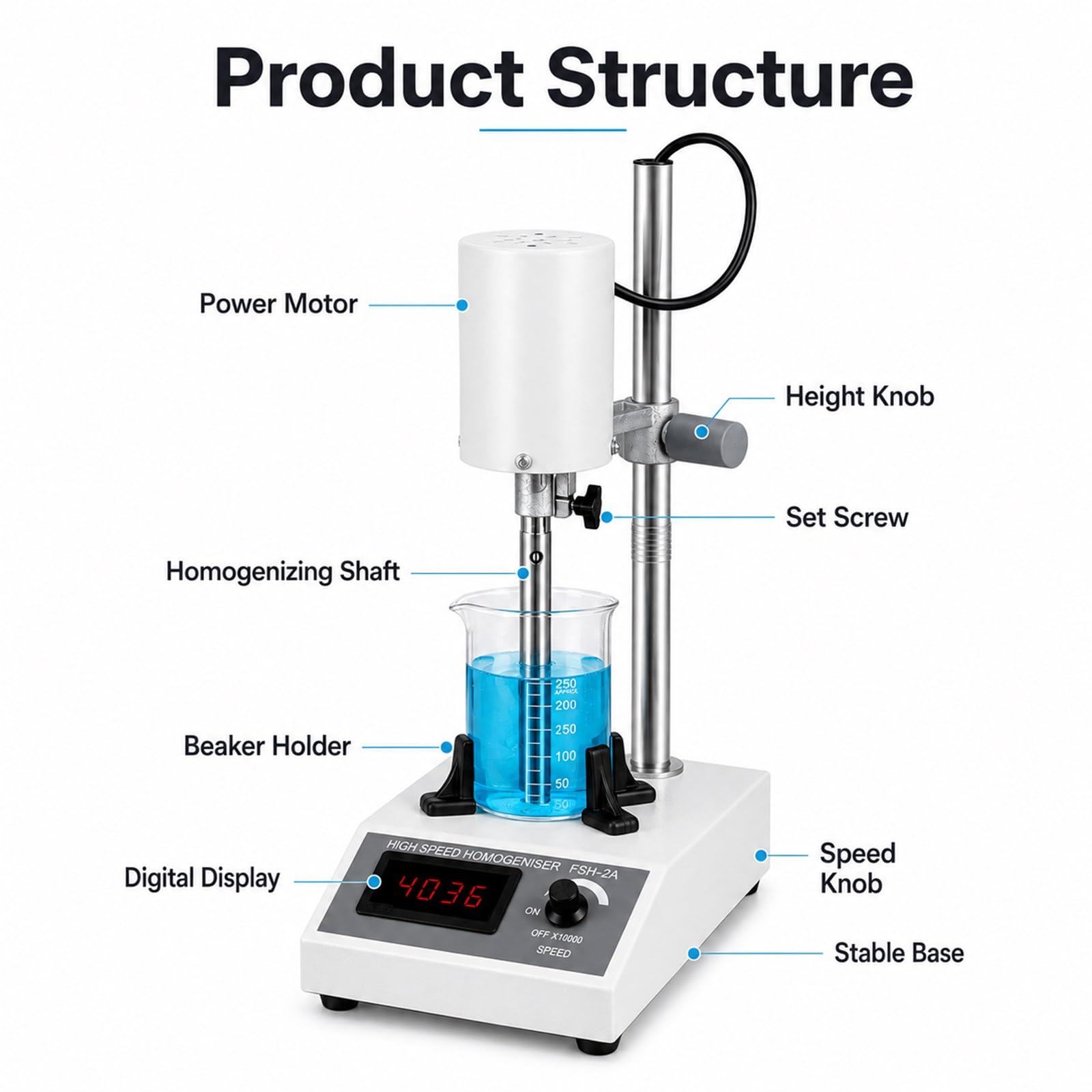 Mezclador Dispersor Homogeneizador De Alta Velocidad De Laboratorio, Máquina Emulsionante Ajustable De 8000-22000RPM Para 5-1000Ml, Herramienta De Emulsificación De Alto Cizallamiento