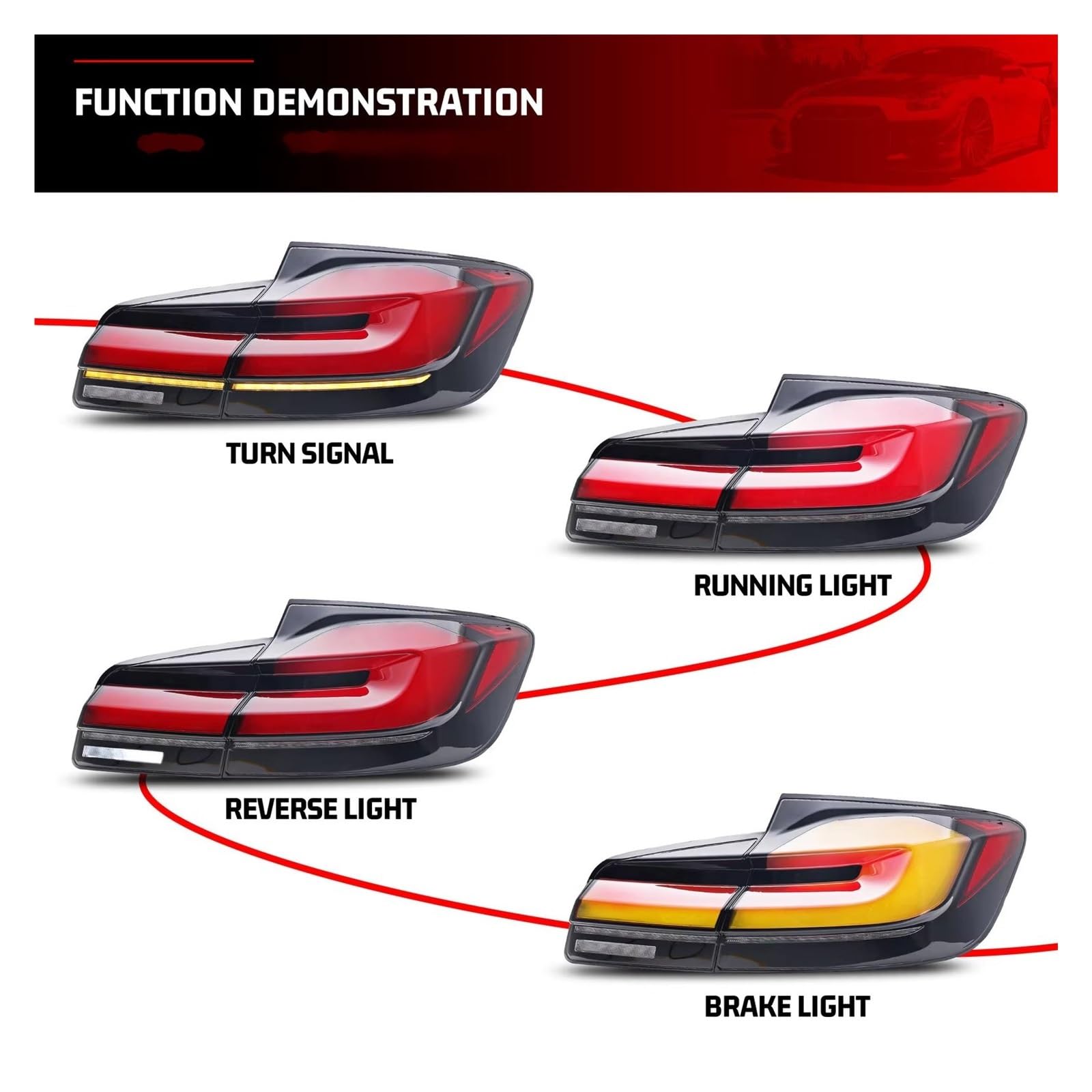 Fanale Posteriore Auto Per BMW Serie 5 Per F10 M5 2011-2016 Animazione Dinamica Indicatori Di Direzione Sequenziali Gruppo Luci Posteriori A LED