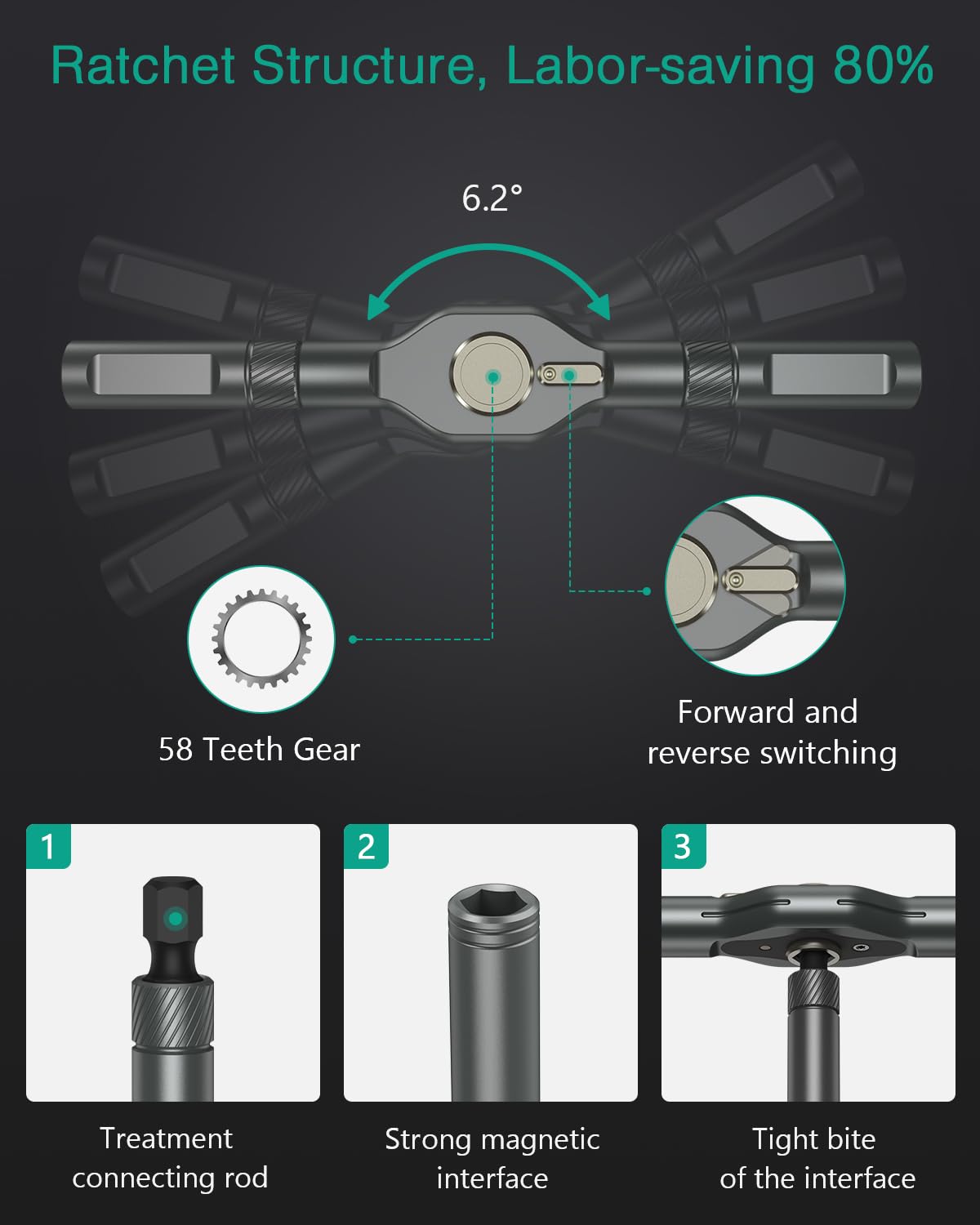 ORIA Ratchet Screwdriver Set, 42 in 1 Multi Bit Magnetic Screwdriver Set including 40 Bits, Detachable T Ratchet Handle - Image 3