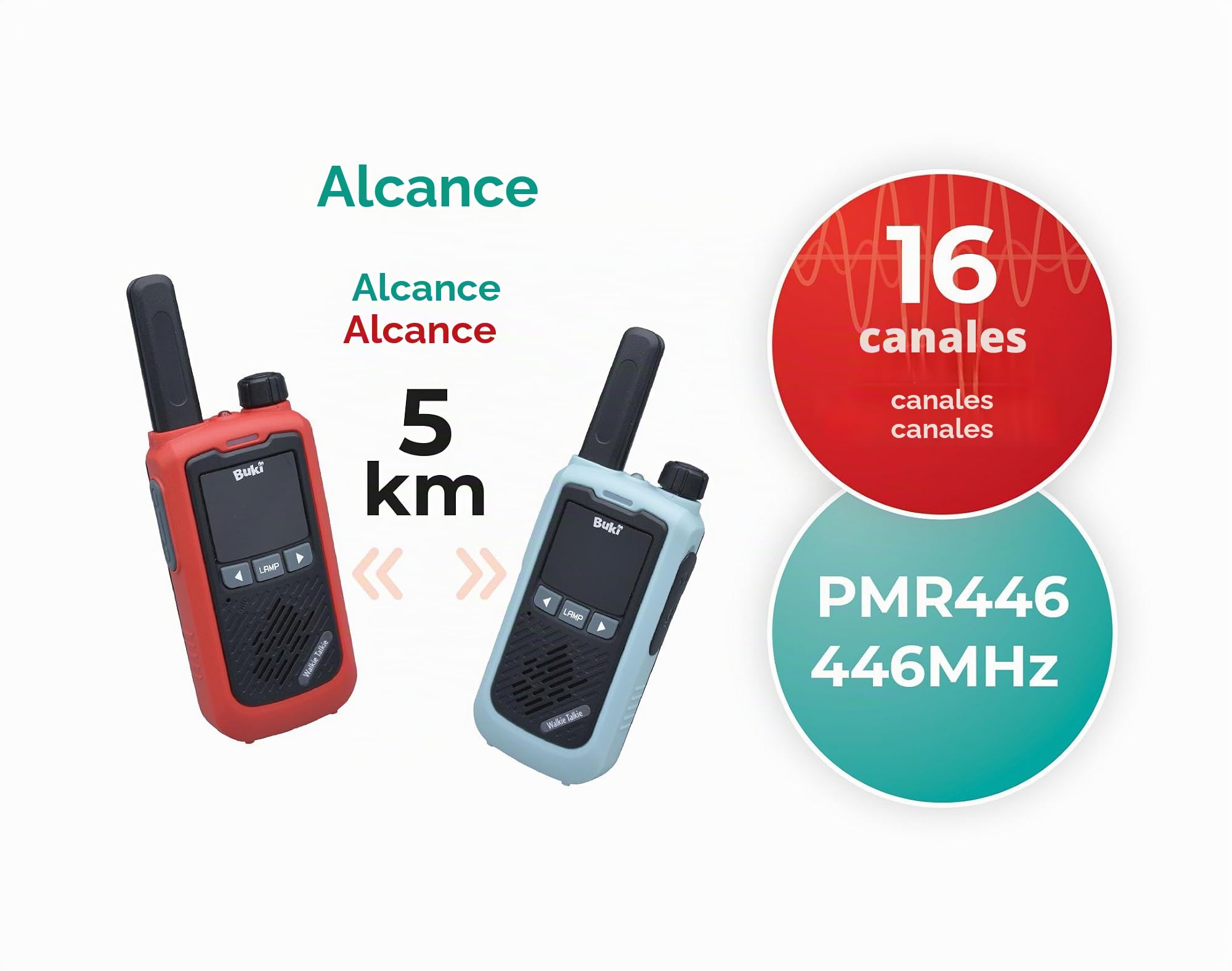 BUKI TW05 - Walkie talkies Recargables con batería de Litio – Alcance 5 km, 16 Canales