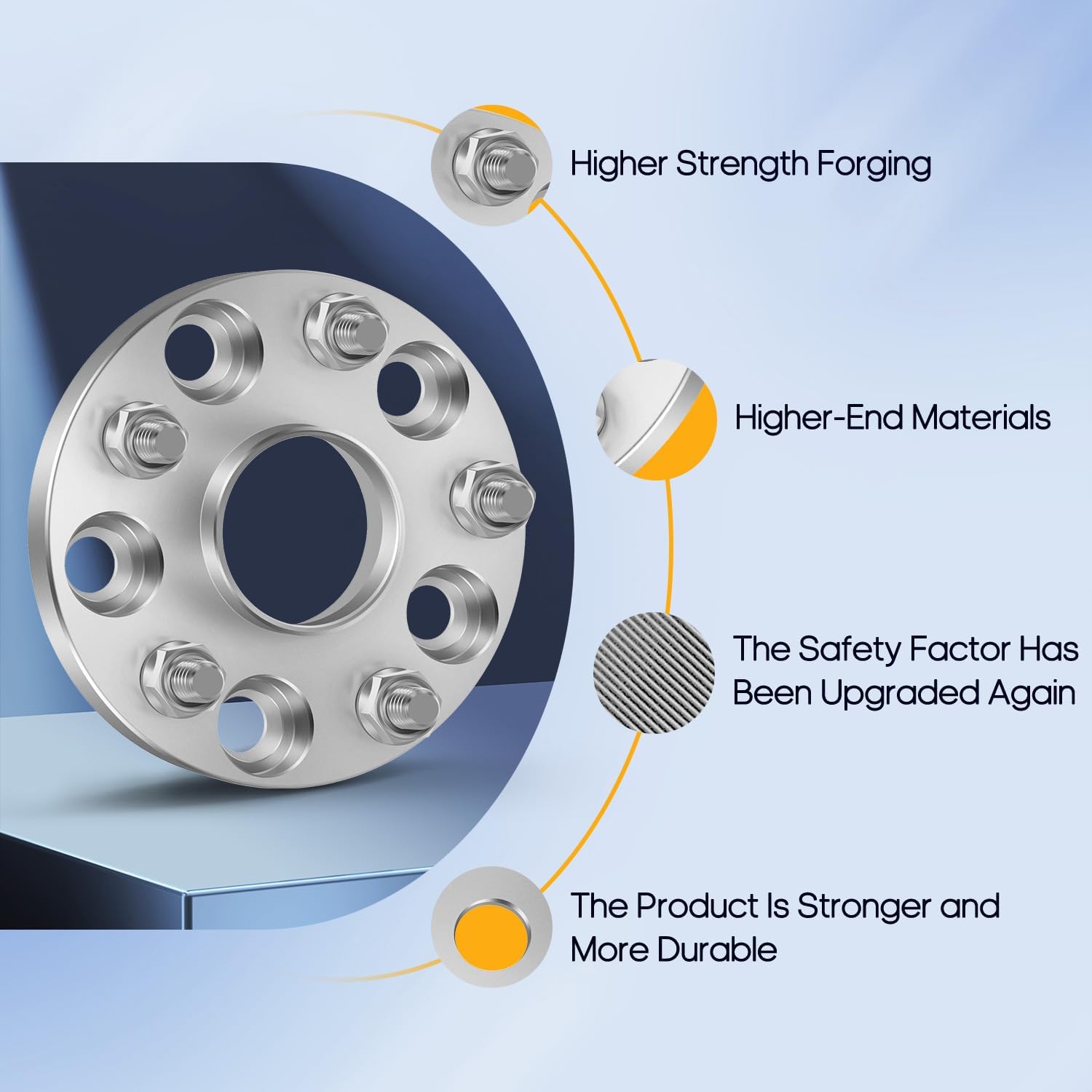 OCPTY 4PCS 5x4.5 to 5x4.5 Wheel Spacers 20mm Wheel Adapters 12x1.5 Studs 60.1mm Center fit for 1992-1995,1999-2003 for Lexus for ES300 / 2013-2020 for Lexus for ES300h