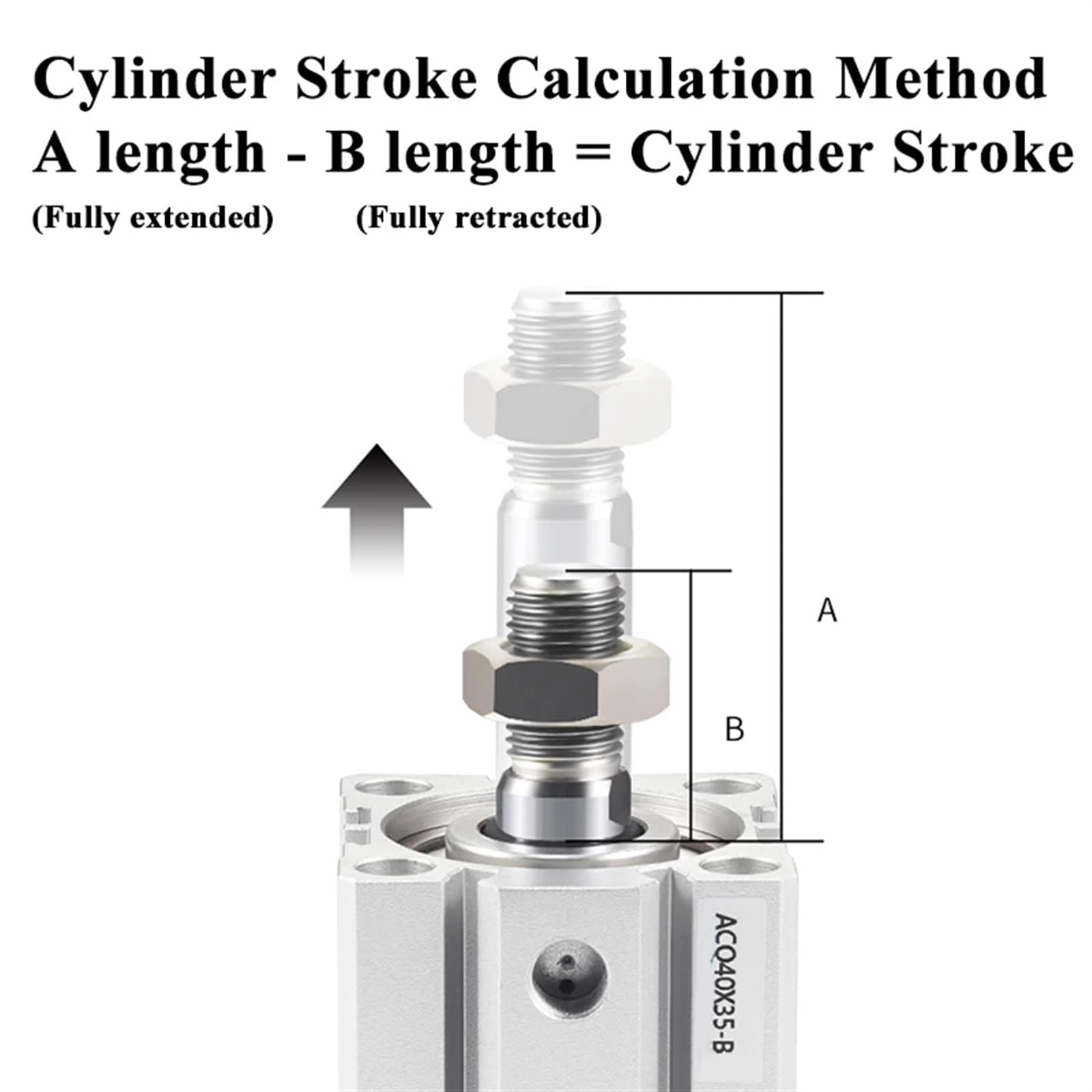 Cienki cylinder pneumatyczny ACQ20 ACQ40 mm bez magnesu 10-15-20-25-30-40-50-60-B tłok kompaktowy podwójny efekt cylinder pneumatyczny 1 szt. (35 mm uderzenia)