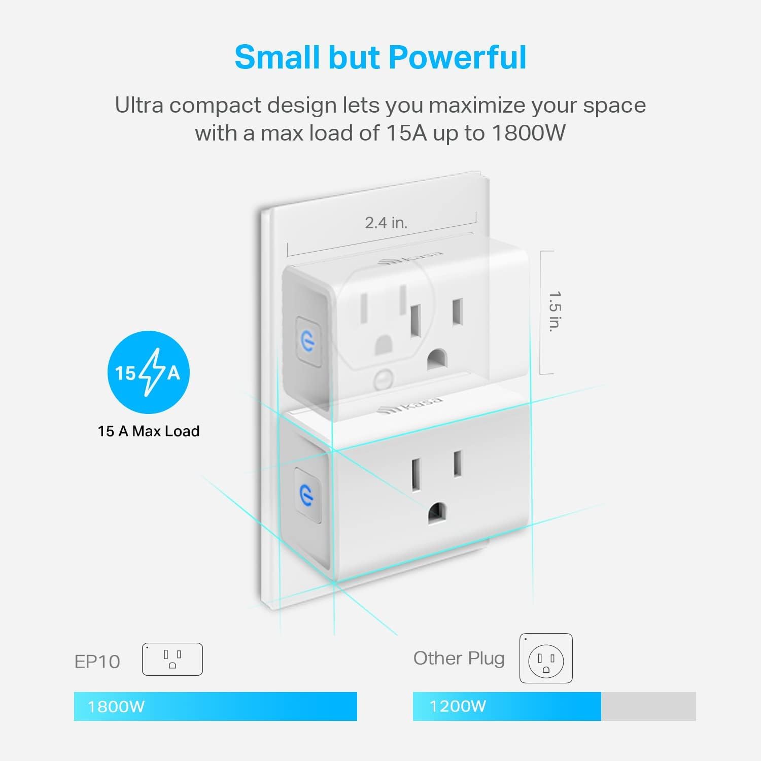 Compact White Polycarbonate Smart Plug with Voice Control