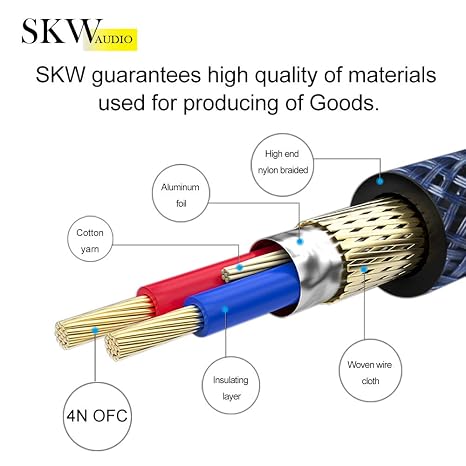 SKW Single OFC Balanced XLR Male to XLR Female 3 PIN Microphone Cable (1.64ft, 0.5M)