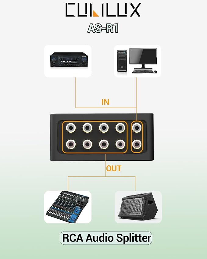 Divisor de audio RCA 4 vías Cubilux de aluminio miniatura 2