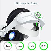 Vista 6 de Head Strap Battery Pack for Oculus Quest 2, Replacement Elite Strap 8000mAh Rechargeable Battery PC Accessories, Adjustable Headset with LED