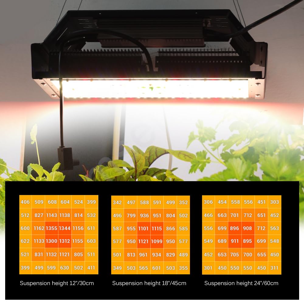 Pełne spektrum światła LED do uprawy roślin Namiot Szklarnia Lampa z adapterem,Ciche chłodzenie(240W-F)