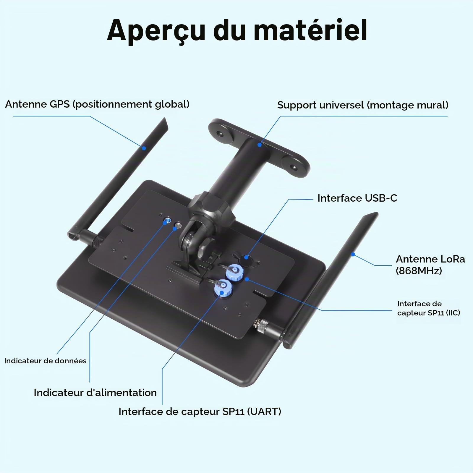 ELECROW Noeud Solaire Extérieur Meshtastic avec GPS & nRF52840, Répéteur ThinkNode M6 avec Panneau Solaire 6W et Batterie 7000mAh, Station IP65 pour Hors-Réseau (868 MHz)