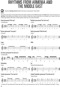 Busty qiz bilan anal porno