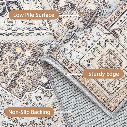GENIMO 2x5 Non Slip Hallway Runner Rug, Machine Washable, Thin & Low Pile Lightweight for Kitchen, Laundry, Entryway, Bedroom & Living Room