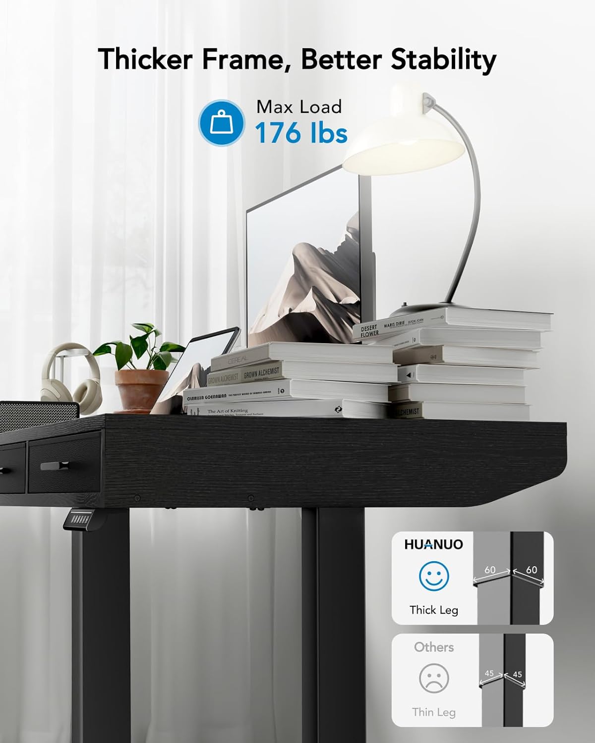 HUANUO Electric Standing Desk with Drawers, C-Clamp Mount Compatible, 48 x 24 Inch Height Adjustable Sit Stand Desk, Fabric Drawers, Home Office Stand Up Desk with 4 Custom Height Settings, Black