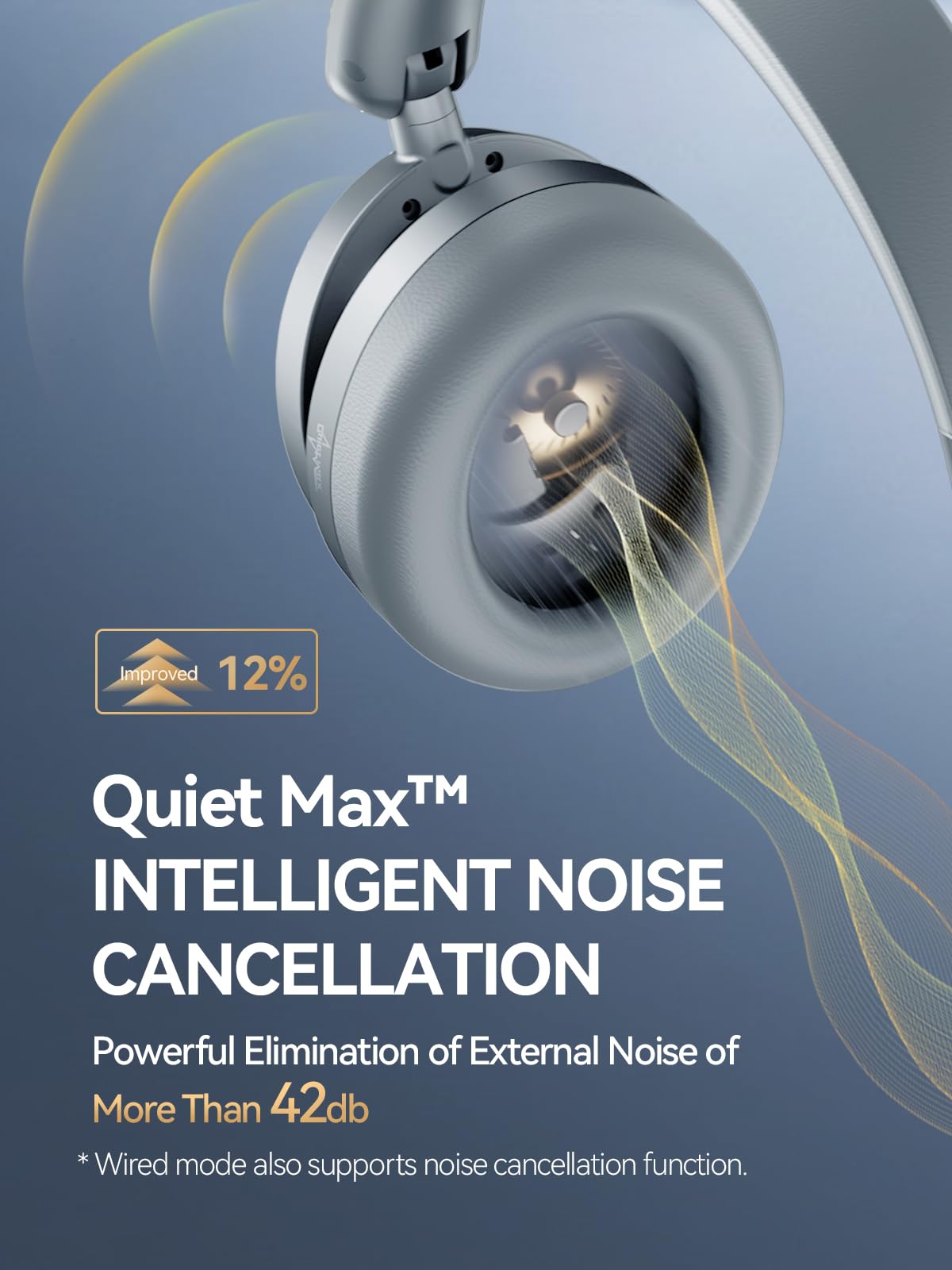 1MORE SonoFlow Pro HQ51 Wireless Noise Cancelling Headphones - Dettaglio