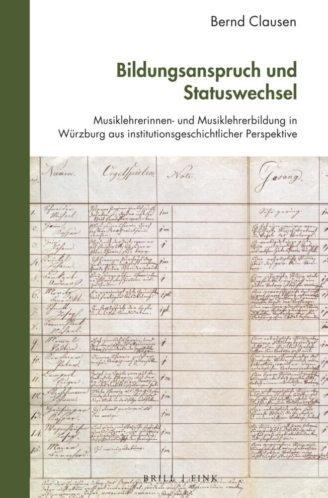 Histoire de la musique à Wurtzbourg : l'évolution du statut des enseignantes en un livre captivant