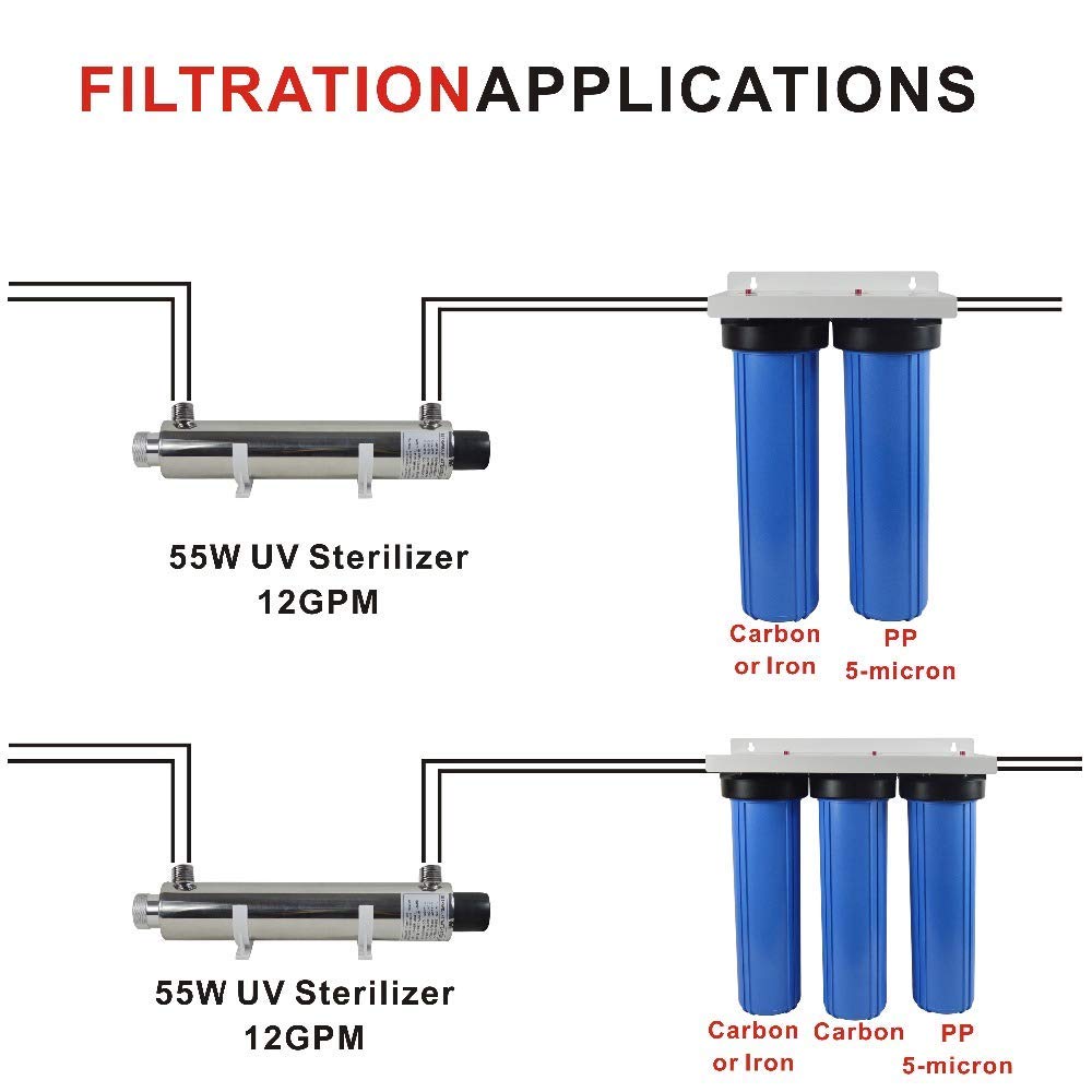 55W Ultra Violet UV Eau Désinfection Système De Filtration Stérilisateur 12GPM (2.7T / H) Entrée/sortie de l'eau ultra-violette 3/4 "mâle pour Purificateur de filtre à eau pour toute la maison