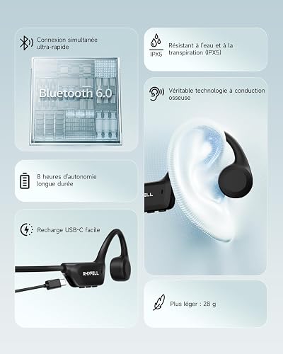 Rhyfell Casque Conduction Osseuse Bluetooth 6.0, Écouteurs Sport Oreilles Libres avec Micro, Étanchéité IPX5, 8H d'Autonomie, Ultra-Léger 28g, Idéal pour Course à Pied, Cyclisme, Fitness - 8