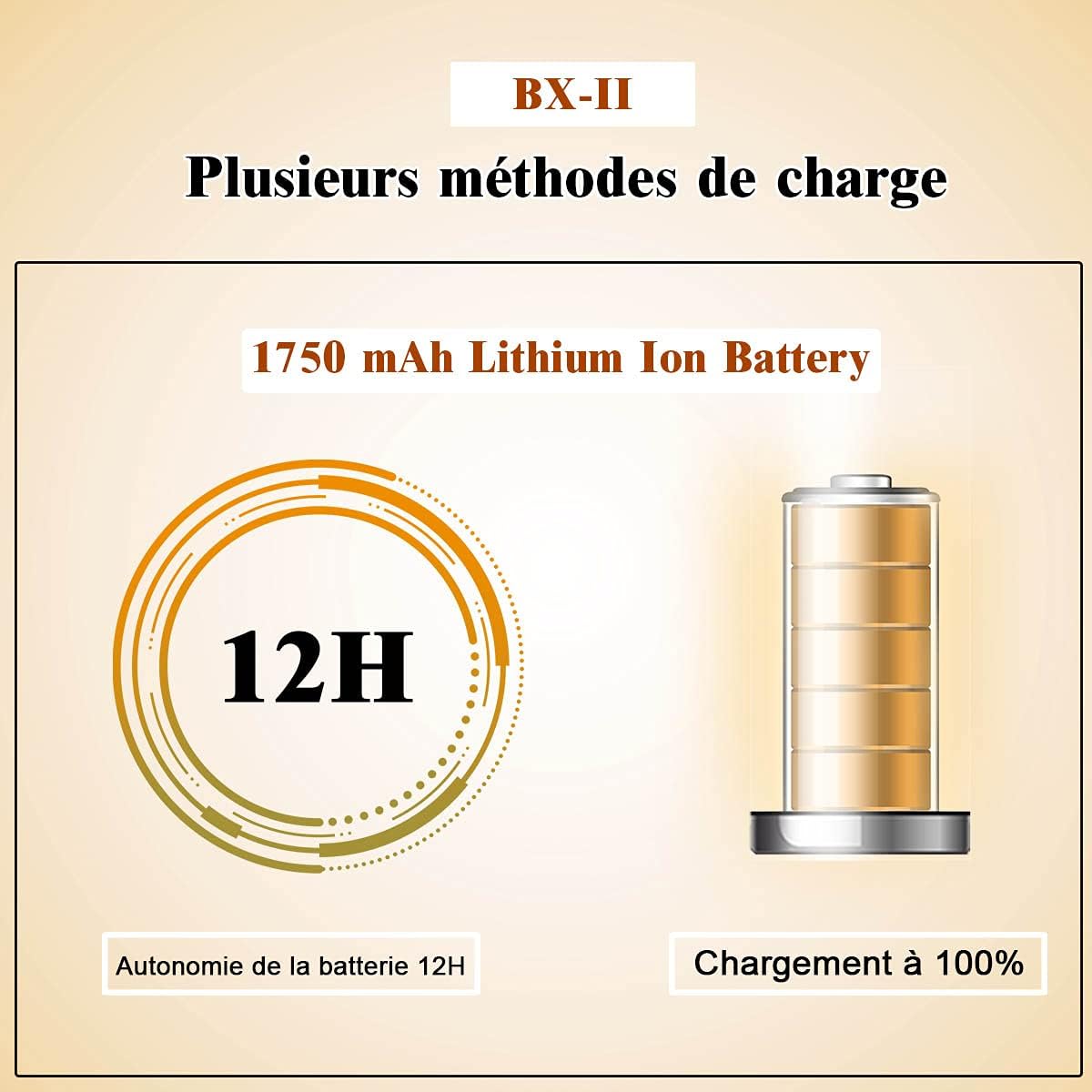 Diagram showing the 1750 mAh Lithium Ion Battery of the COSTWAY digital piano, indicating 12 hours of battery life and 100% charge.
