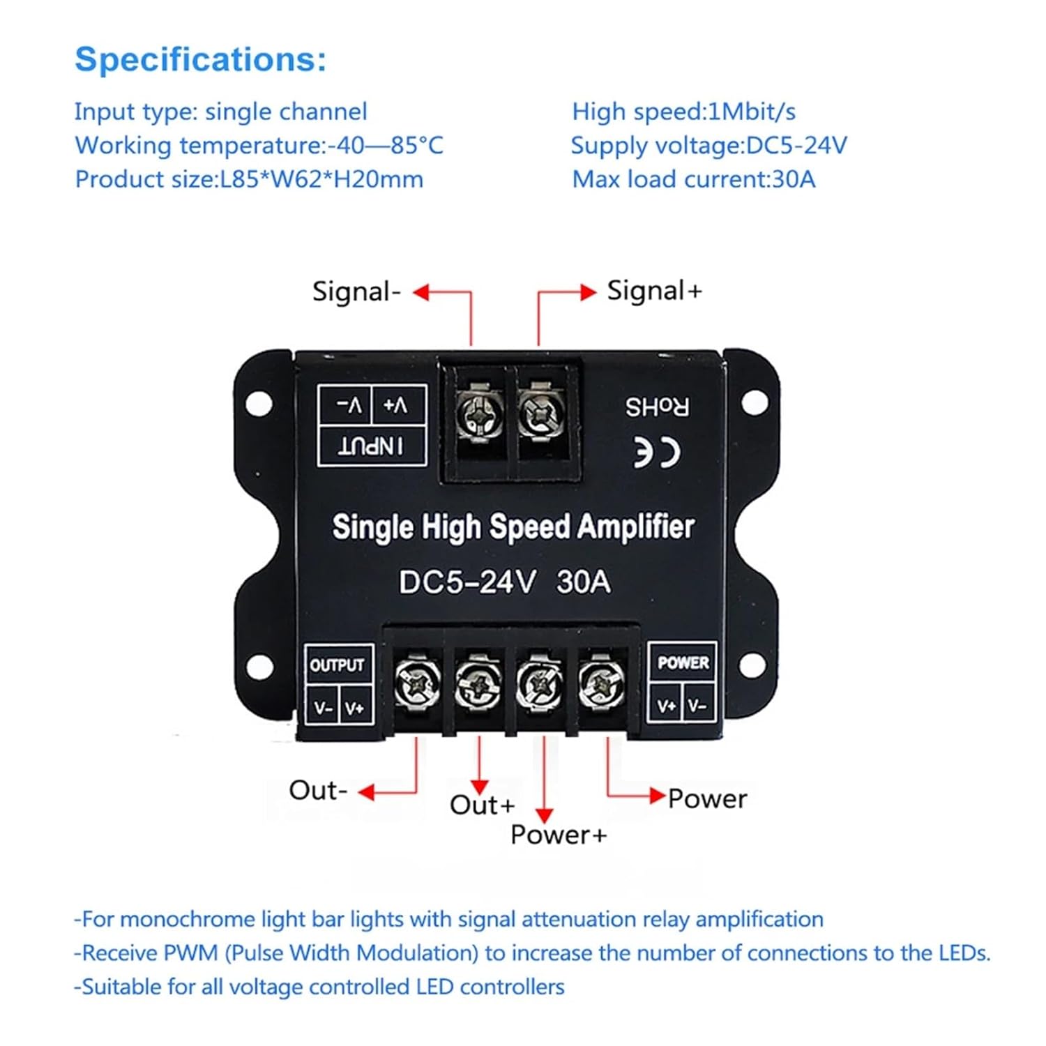 DC5V-24V 24A 30A 32A LED RGBCCT/RGBW/RGB Amplifier for LED Strip Power Repeater Light Controller(RGB 24A)