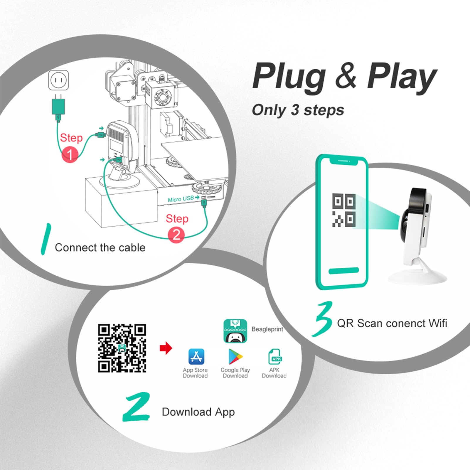 Kamera Beagle do drukarki 3D, Plug & Play, zdalne monitorowanie, automatyczne generowanie filmów poklatkowych, obsługa komputera/aplikacji, z kartą 32G Micro SD, połączenie WiFi