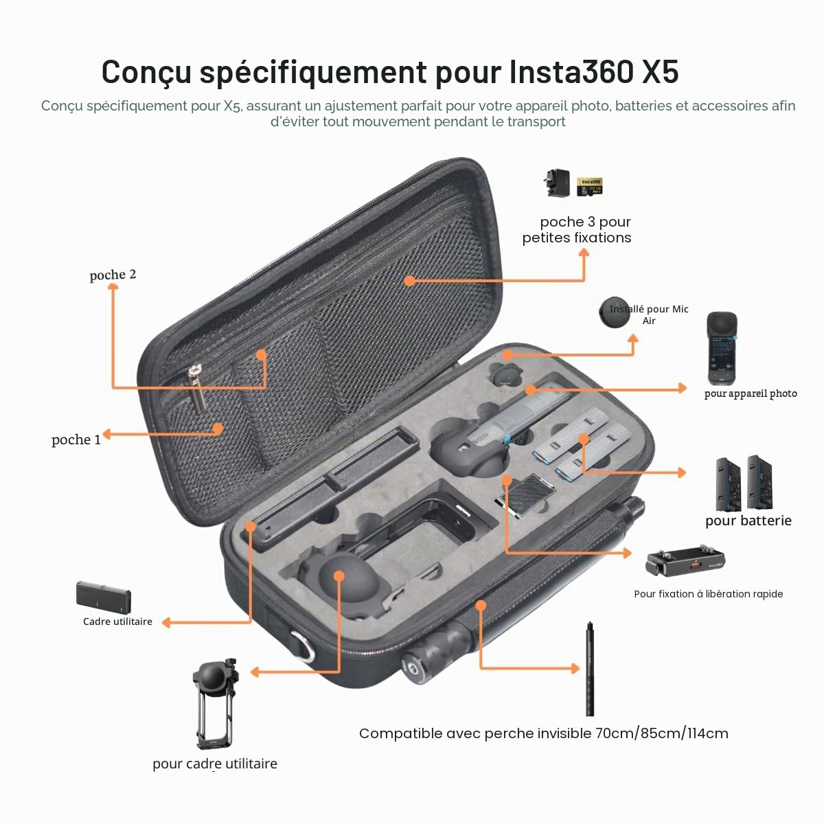 Étui Rigide de Transport pour Insta360 X5 - Sac de Rangement Étanche avec Sangle Amovible et Compartiment pour Perche à Selfie - Noir