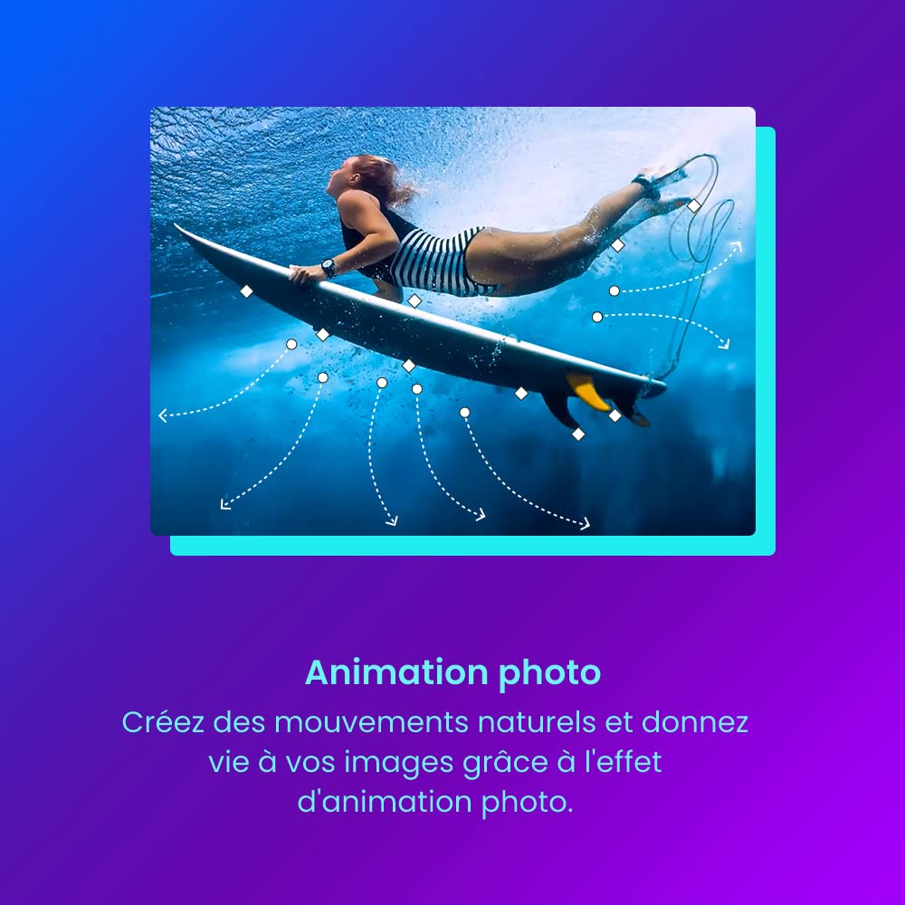 CyberLink PowerDirector 21 Ultra & PhotoDirector 14 Ultra Duo PC Code d'activation