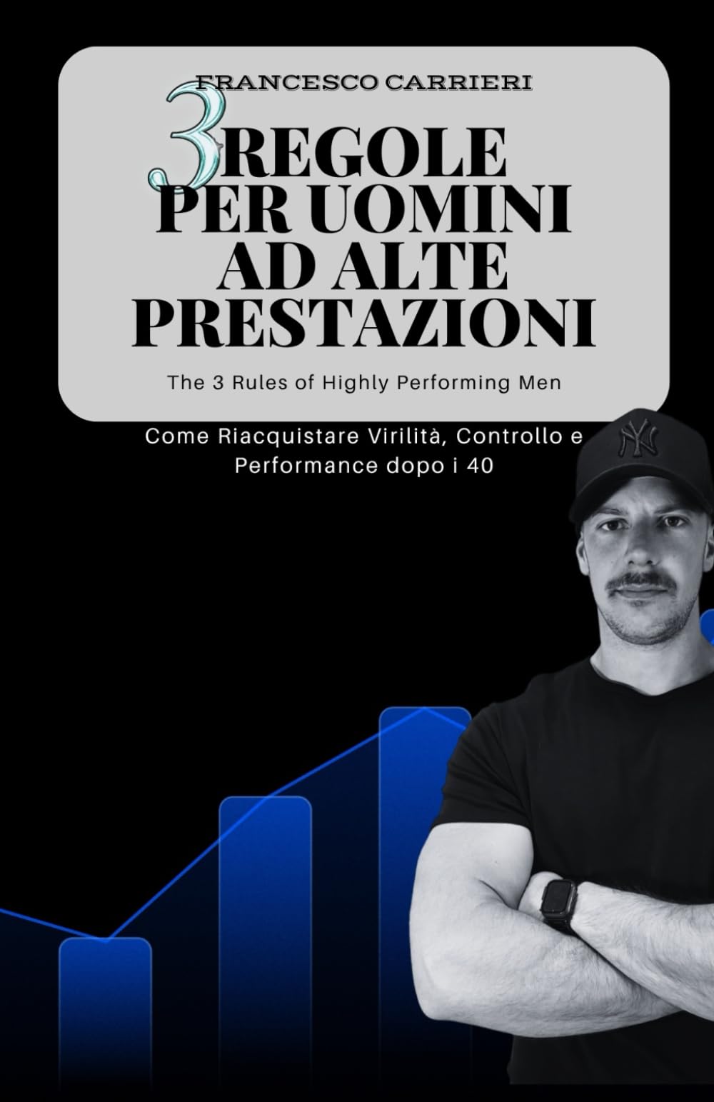 3 REGOLE PER UOMINI AD ALTE PRESTAZIONI: The 3 Rules of Highly Performing Men