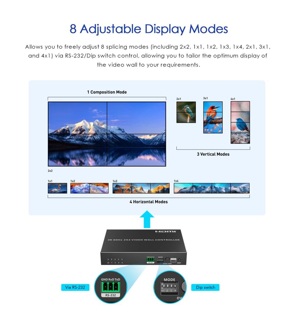 PremiumCord Controller Videowall HDMI 1-4, UHD 4K 2160p 60 Hz, Full HD 1080p, 8 Modalità di Visualizzazione, HDMI 2.0, HDCP 2.2, RS232, DIP Switch, Alloggiamento in Metallo, Nero