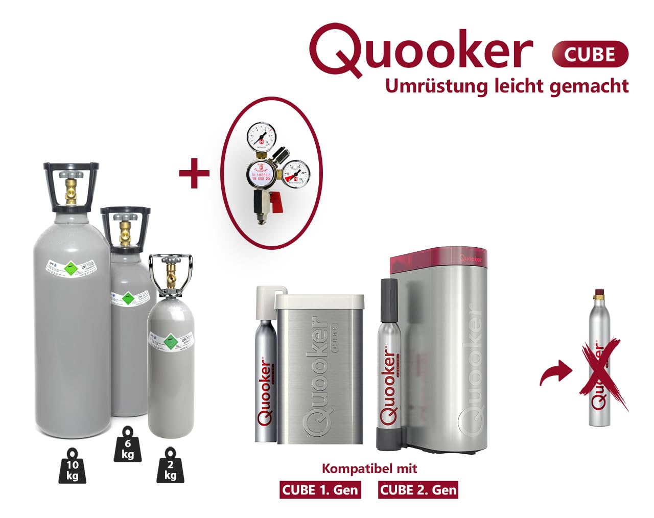 QUOOKER CUBE Umrüstung: MIDI-Set (6 kg CO2 Flasche + Zubehör)