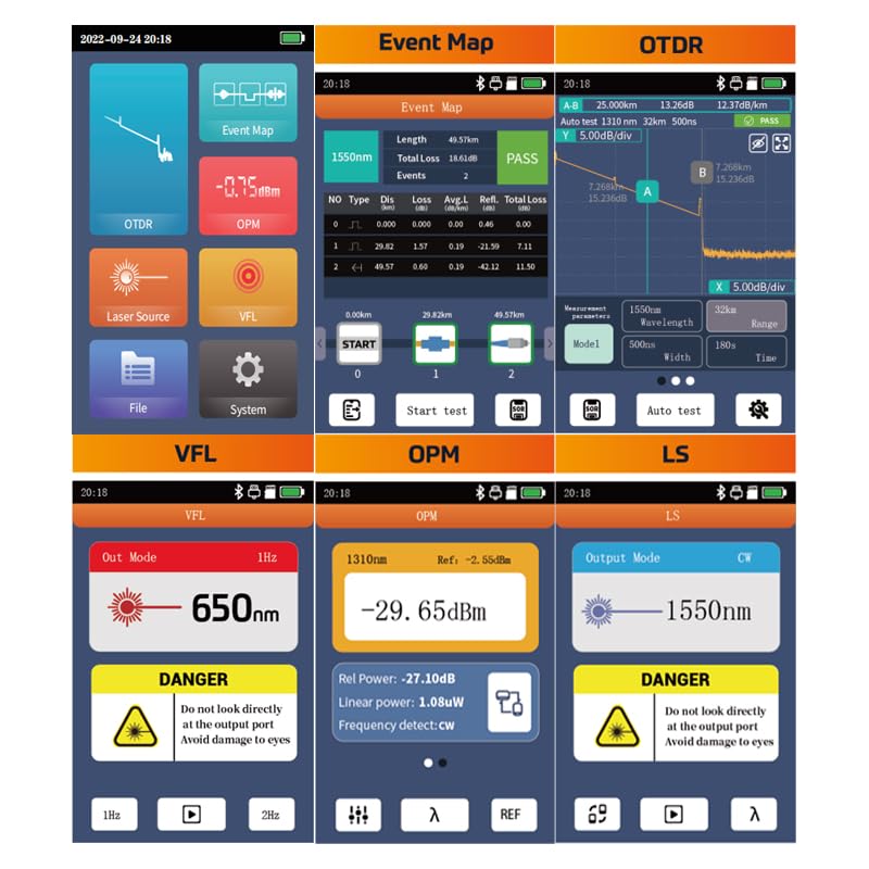 OTDR NK2800 Riflettometro in fibra ottica a attiva Mappa eventi Tester Ethernet da 20 dB(NK2800 Apc)