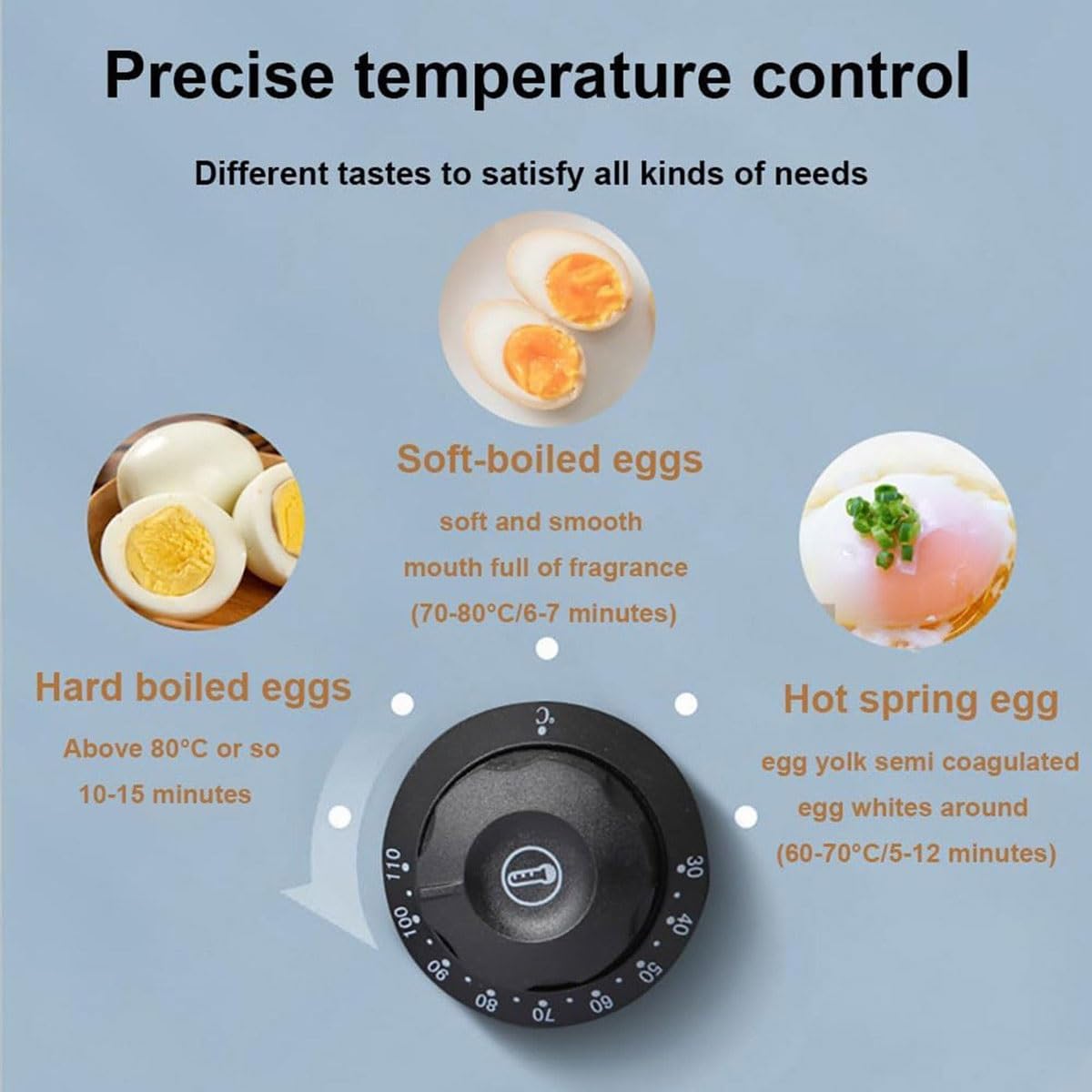 2600W Commercial Egg Boiler,45 Pcs Stainless Steel Hot Spring Egg Boiler with Mesh Basket,30-110℃ Temperature Control and Timer, Even Heating, for Soft-Boiled Egg, Half-Boiled Egg 4
