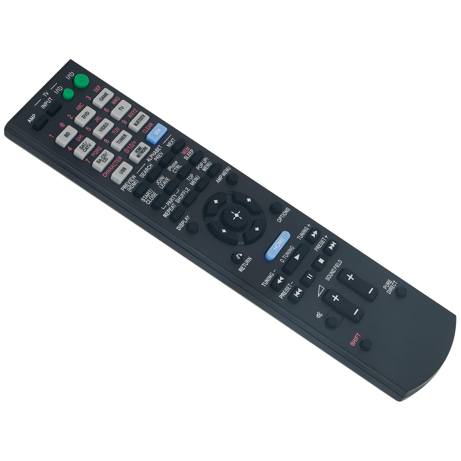 ALLIMITY RMT-AA130U Telecomando Sostitutivo Per Ricevitore AV Sony STR-DN860 / STR-DN1060 - 3