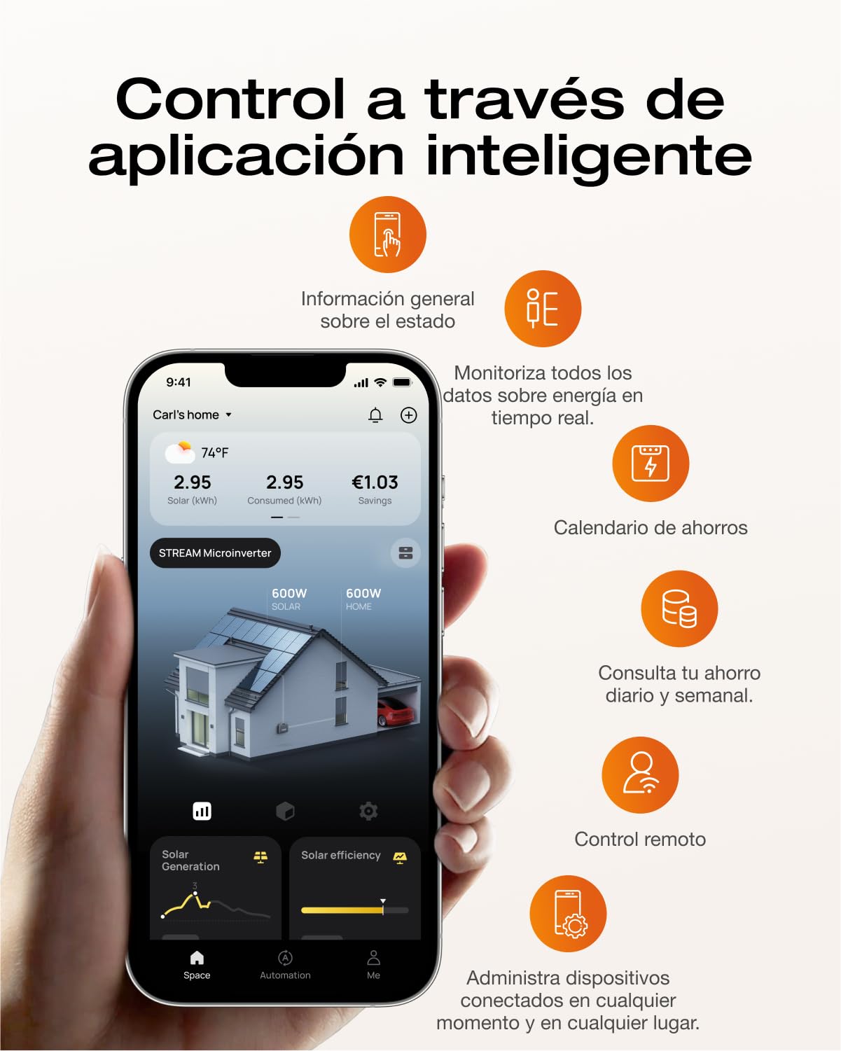 Kit solar ECOFLOW STREAM, inversor de 800W, 2 panele solare FV 400 W, inversor de inyección a red inteligente con WiFi y control mediante aplicación para balcones, jardines, techos, paredes verticales