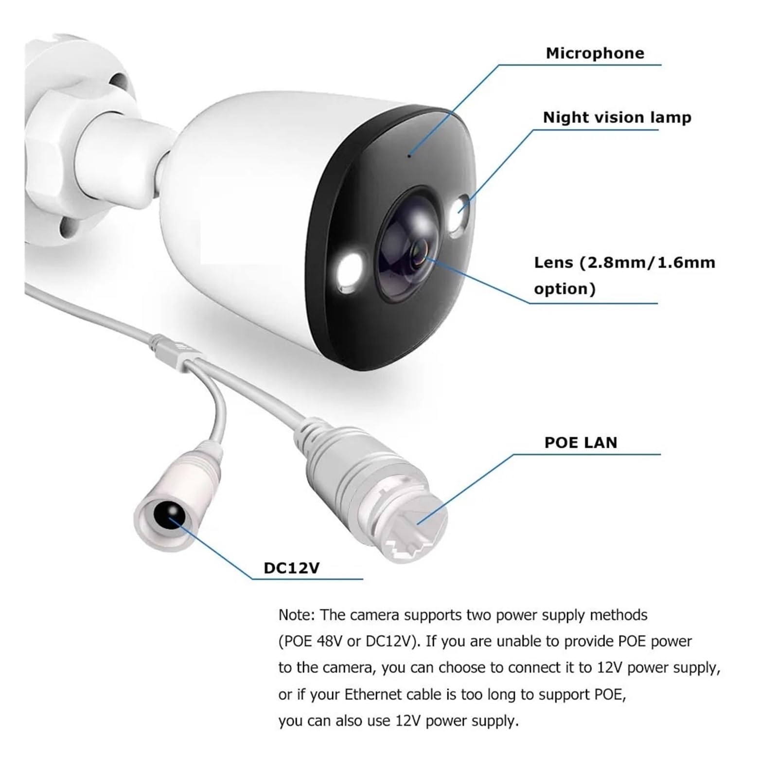 Kamera Bezpieczeństwa Zewnętrzna Z Dźwiękiem 4K 4MP 5MP, Monitoring, Kolorowa, Noktowizor, Obiektyw Typu Rybie Oko, Ultraszerokokątny, 1,6 Mm/2,8 Mm(2.8mm,4MP POE)
