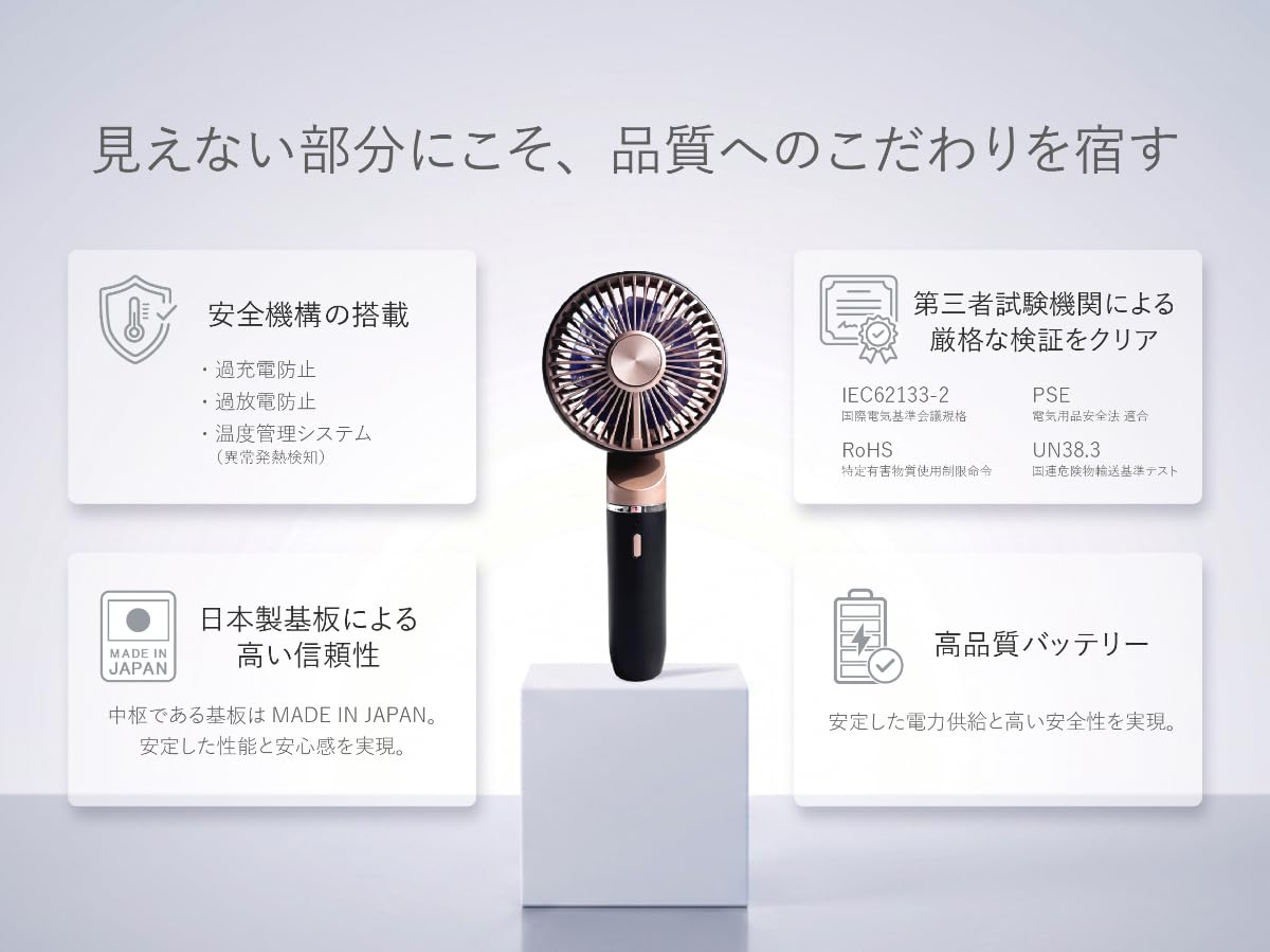 Amazon | ibプレミアムハンディファン AUREA FAN 静音 ダブルファン