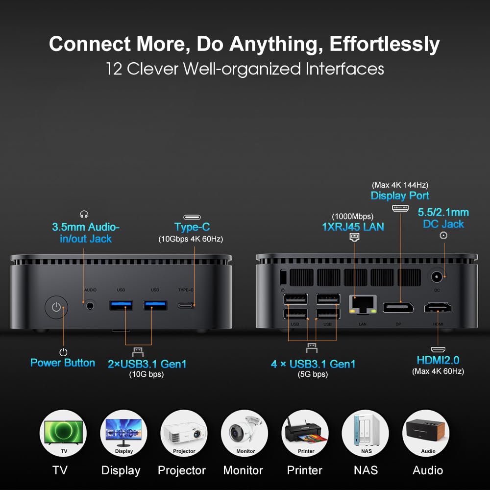 Blackview MP100 Pro Mini PC, Intel i5-12450H (hasta 4.4GHz), DDR4 16GB (hasta 64GB) RAM 512GB (hasta 2TB) PCIE 4.0 SSD M.2, Triple Pantalla 4K, Windows 11 Pro, WiFi 6, Bluetooth 5.2, 3 años garantía
