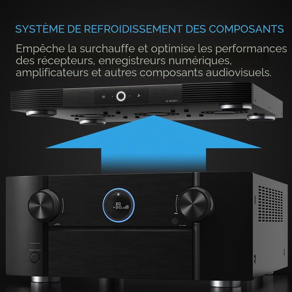 AC Infinity Aircom S10 Système de Ventilation Silencieux 43 cm pour récepteur, amplificateur, DVR, Composants AV Cabinet
