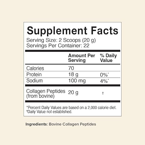 Miniatura 7 de Great Lakes Wellness Collagen Peptides Powder for Skin, Hair, Nails, Joints & Digestion - Unflavored - 22 Servings (Pack of 1)