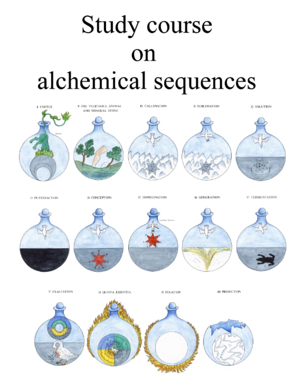 Study course on alchemical sequences (Esoteric symbolism)
