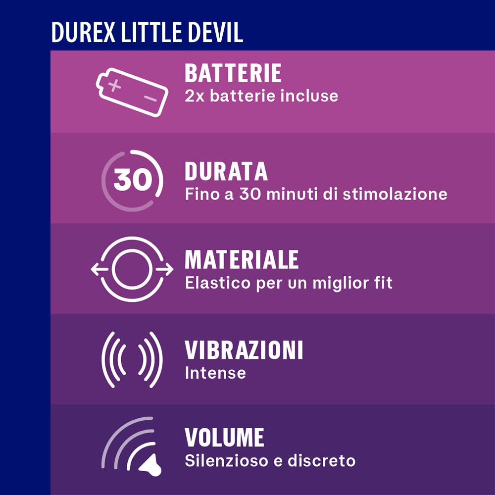 Durex Play Little Devil e Play Intense Vibration, Vibratori, Anelli Stimolanti per lui e per lei, 2 Pezzi + dadi dell'amore Durex 2024