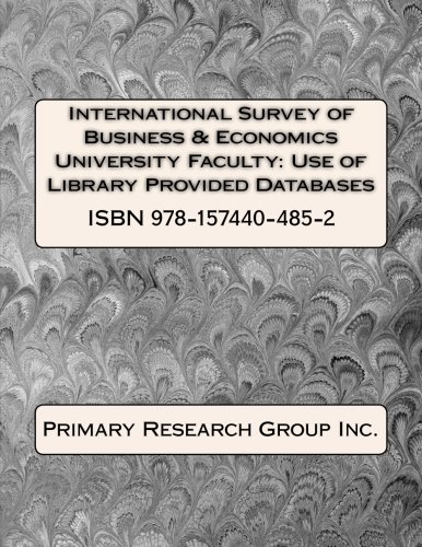 International Survey of Business & Economics University Faculty: Use of Library Provided Databases