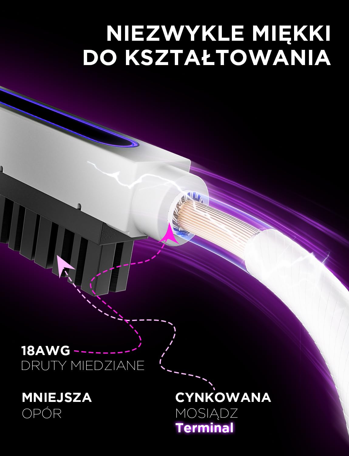 AsiaHorse Hydrus 24-pinowy przedłużacz kabla PSU R, PC 24-pinowy kabel Sleeved Cable do 24-pinowego ATX [18AWG], zasilacz Cable Extensions, 5 V 3 Pin ARGB SYNC HYDRUS-24PIN-WHITE-L-30CM