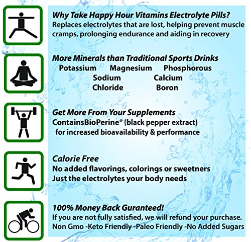 Happy Hour Vitamins Electrolyte Pill- 100 Pills- Dehydration, Muscle Cramping, Performance, Keto & Rapid Recovery. Vegetarian Capsules W/Magnesium, Potassium, Sodium & Calcium Hydration Supplement #TOP5