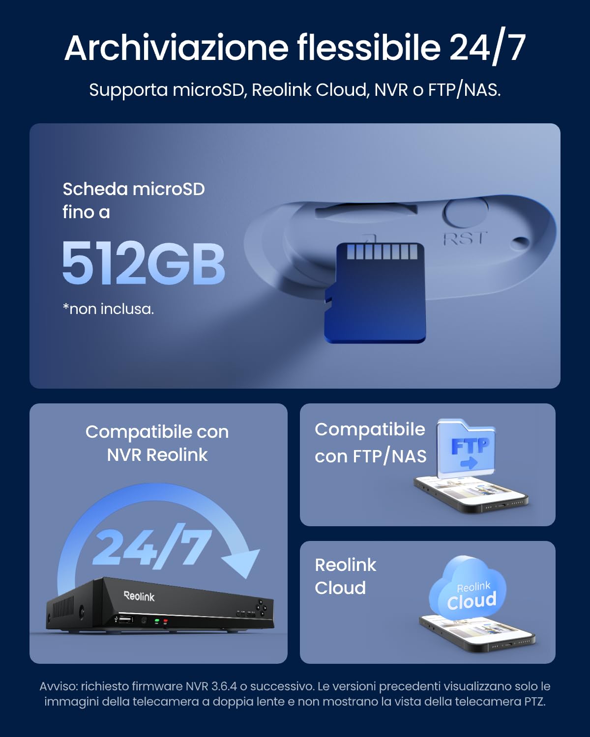 Reolink Telecamera di Sicurezza PoE a Triplo Obiettivo da Esterno, 10MP Panoramico + 8MP PT, SyncTrack, AI Video Search, Visione Notturna a Colori e IR, Registrazione 24/7, OMVI 3i PoE