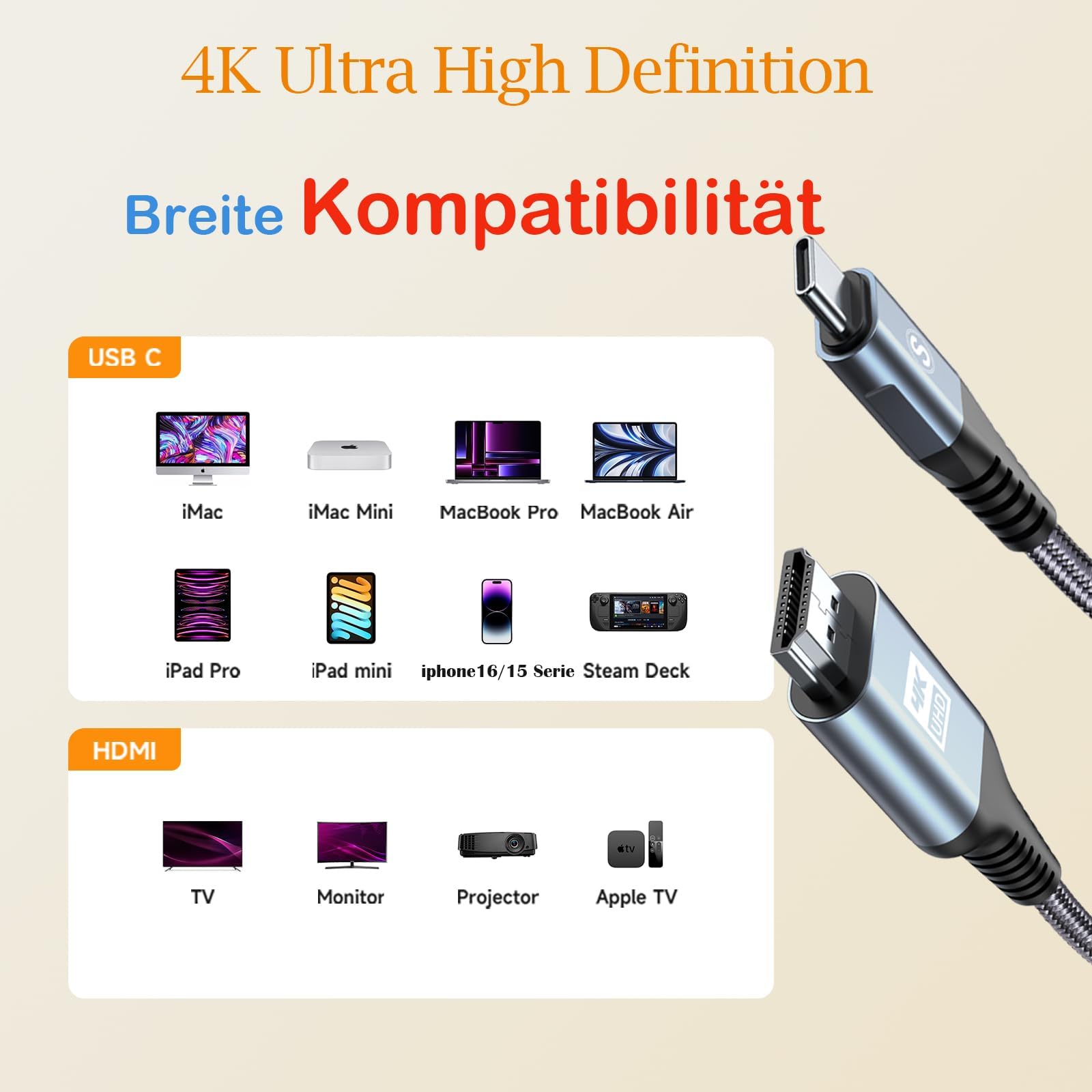 Cavo da USB C a HDMI 4K 1M, [Compatible Thunderbolt 4/3] Cavo USB tipo C a HDMI, nylon intrecciato compatibile con i Phone17 16 15 Pro Max Air, MacBook Pro/iPad Pro/Air, Apple TV, Samsung S25/S24/S23