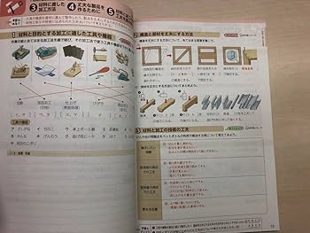 設計図テキスト 2024 & トレーニングノートセット 試験直前セール【一級建築士製図】設計製図テキスト令和6年2024