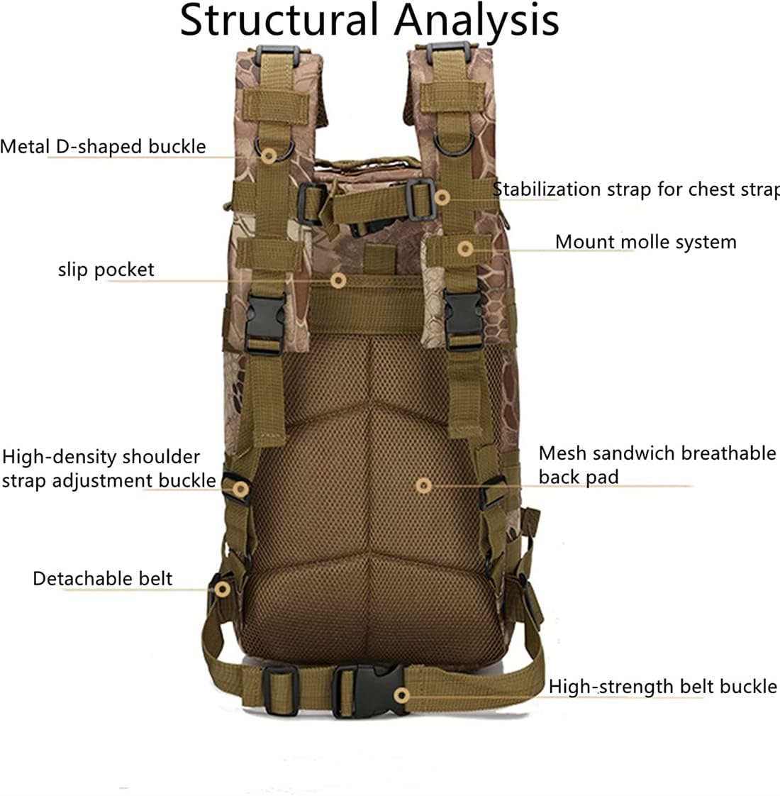 Military Tactical Backpack 30L - Army Assault Pack Molle Bag Backpacks, 3-Day Pack (CP) : Sports & Outdoors